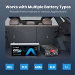 Vatrer 2000W Pure Sine Wave Inverter Supports Multiple Battery Types