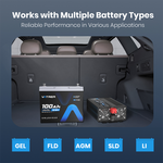 Vatrer 1000W Pure Sine Wave Inverter Supports Multiple Battery Types