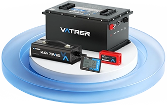 One-Stop Power Solution