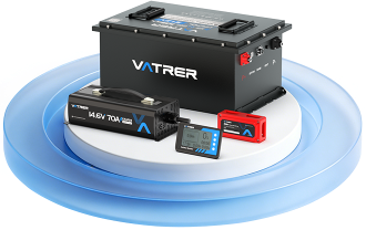 One-Stop Power Solution