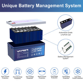 <tc>Vatrer</tc> 12 V 300 Ah LiFePO4-Lithiumbatterie, eingebautes 200 A BMS, Abschaltung bei niedriger Temperatur, 3840 Wh Energie 8