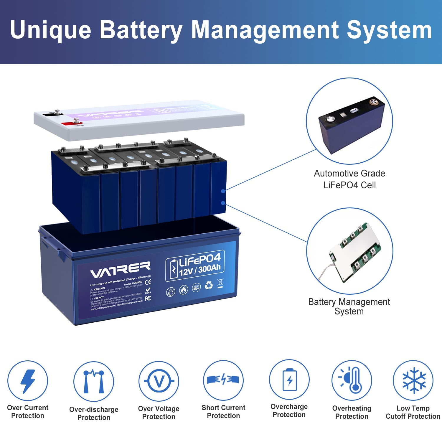 Vatler 12V 300Ah LiFePO4 リチウム電池、200A BMS 内蔵、低温カットオフ、3840Wh エネルギー