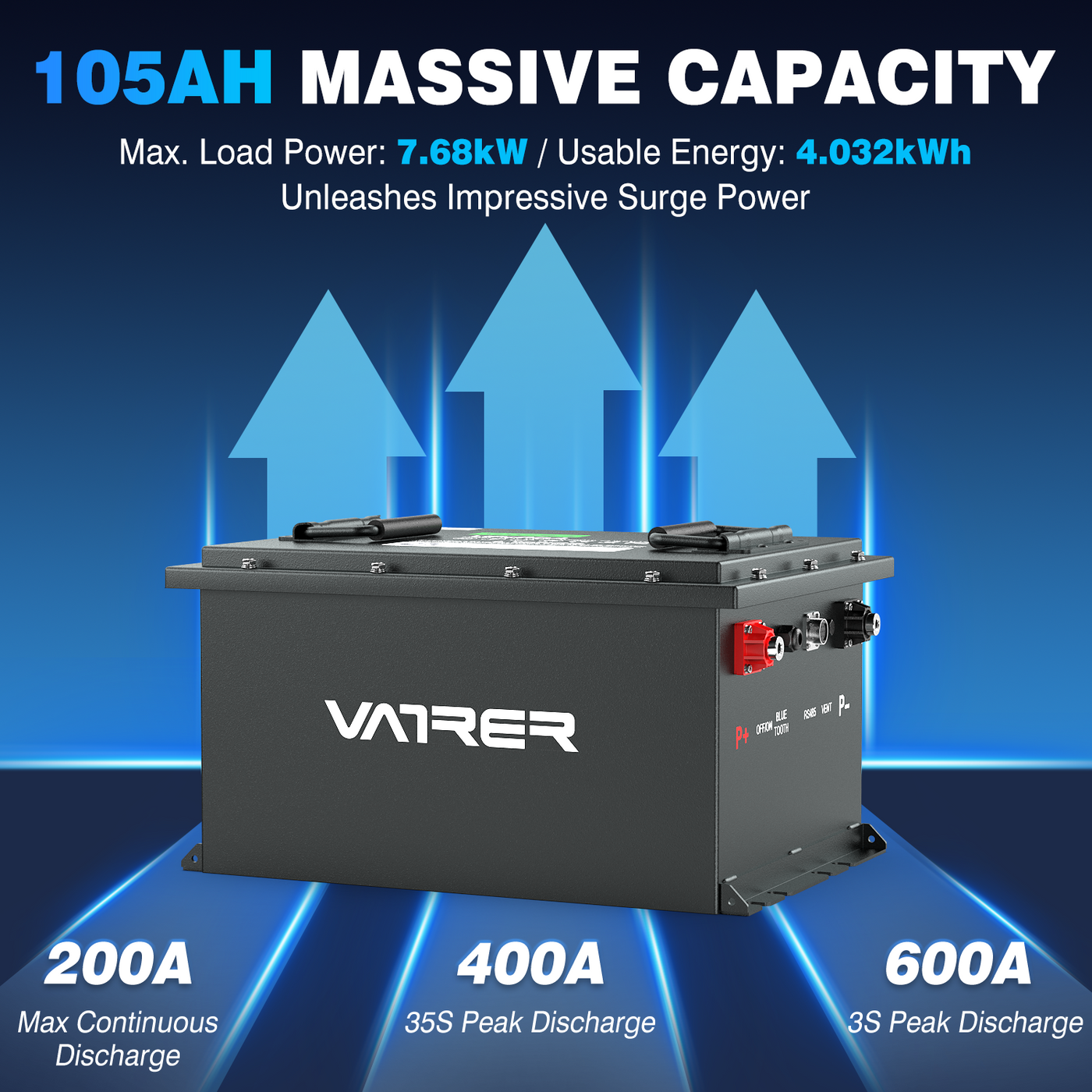 Vatrer 36V 105AH Lithium Golf Cart Batteries LiFePO4 Chemical