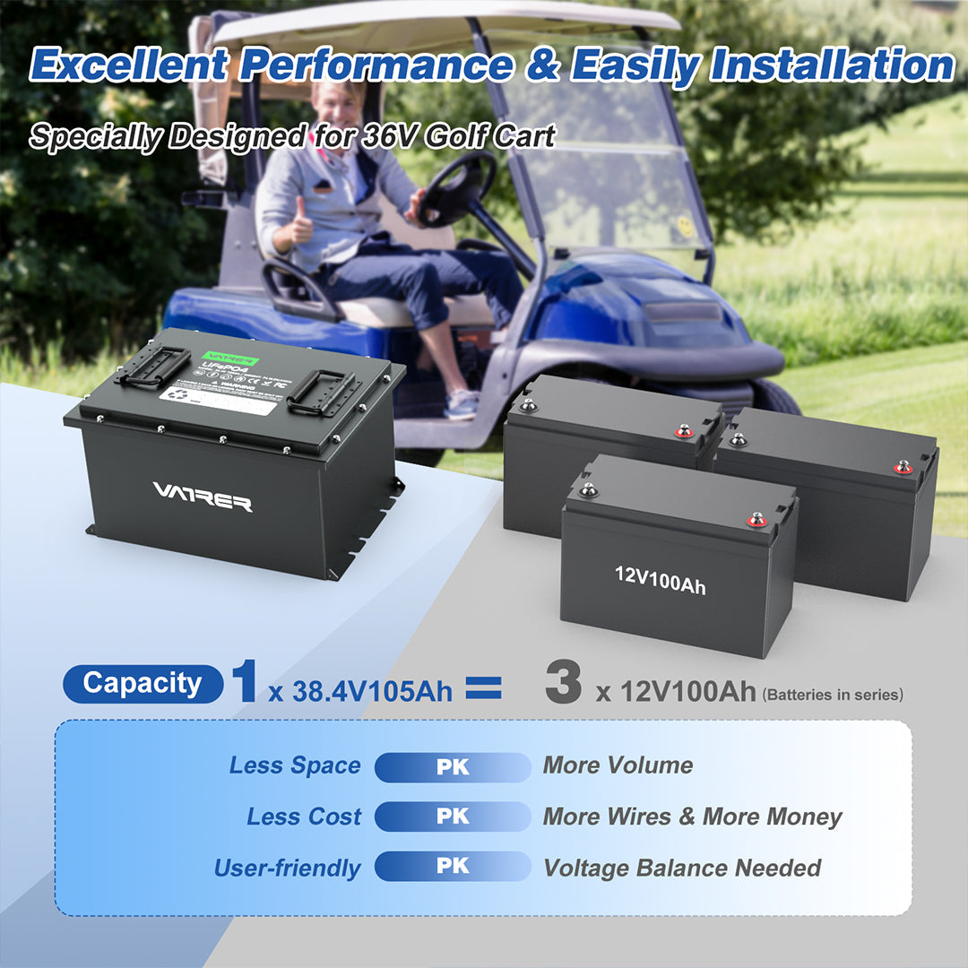 36v golf cart battery has excellent performance
