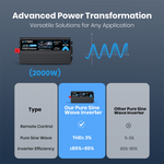 Vatrer 2000W Pure Sine Wave Inverter Power Transformation