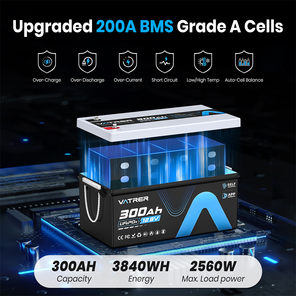 Vatrer 12V 300Ah Battery 200A BMS