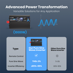 Vatrer 1000W Pure Sine Wave Inverter Power Transformation