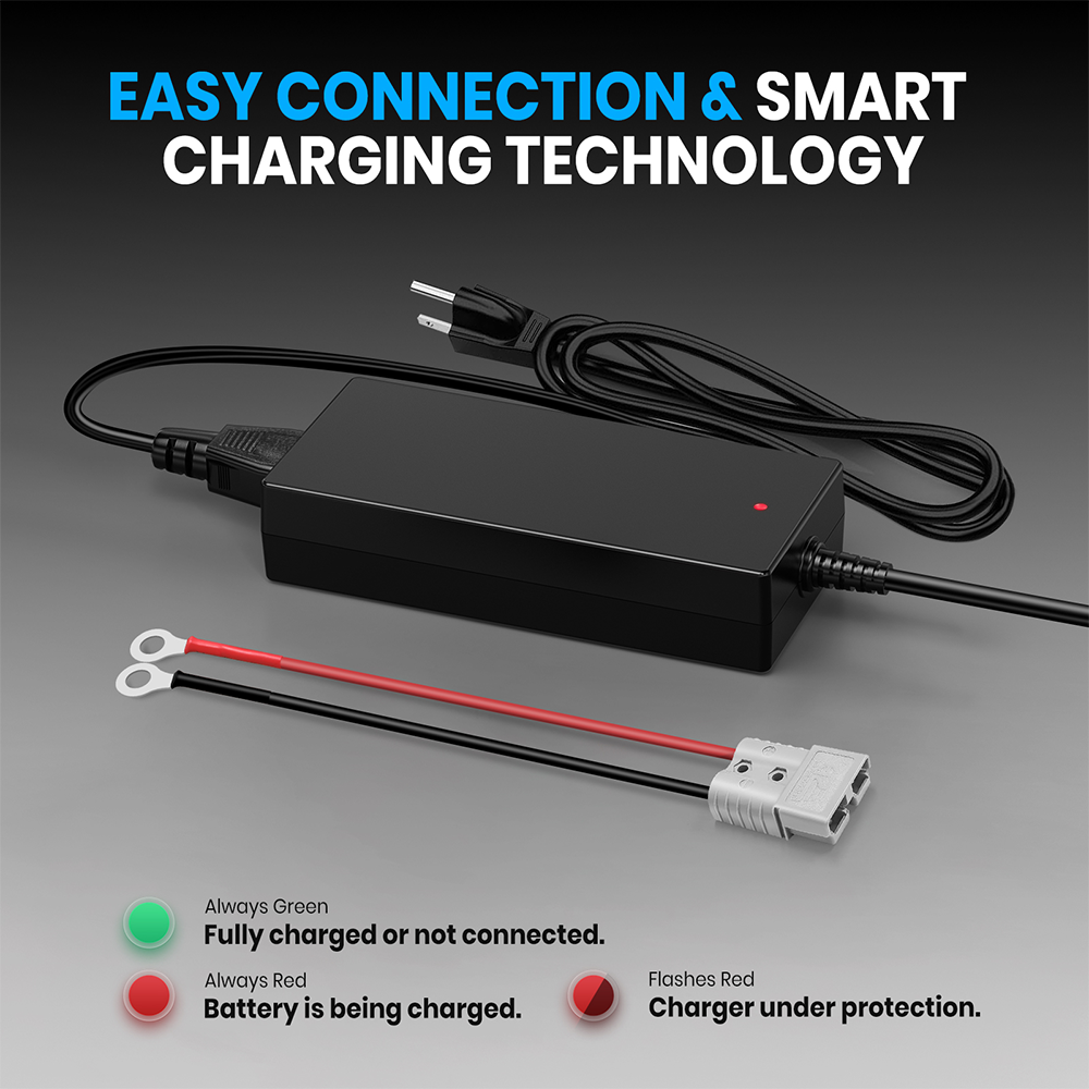 Vatrer 14.6V 10A AC-DC Charger for 12V Lithium Smart Technology
