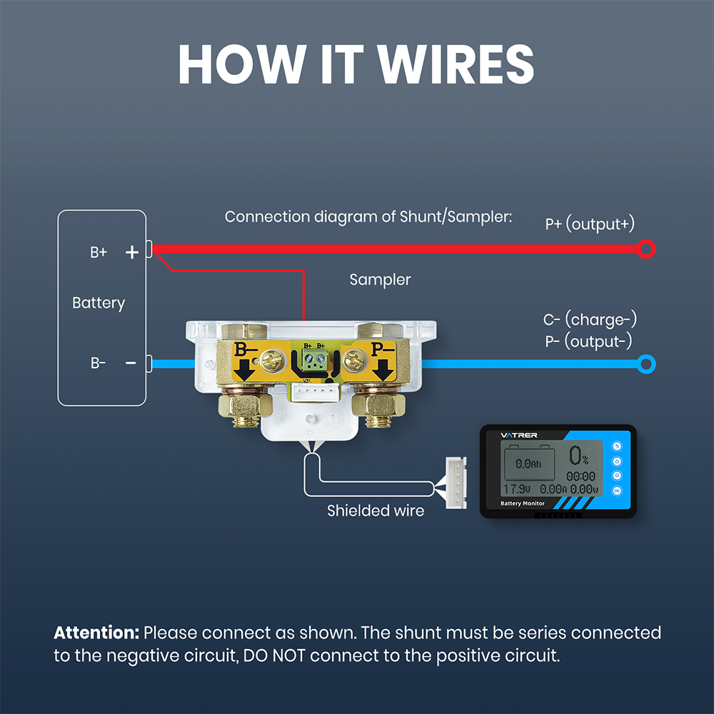 Vatrer 500A Battery Monitor Wire Link