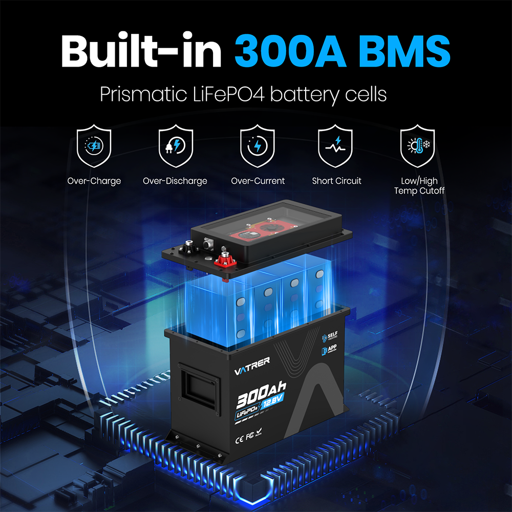 Vatrer 12V 300Ah Lithium Battery 300A BMS