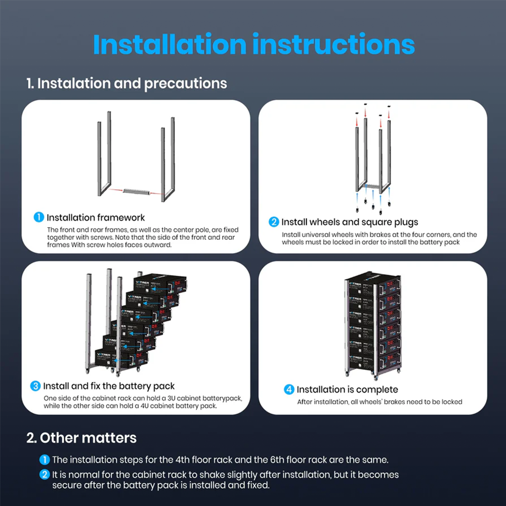 Vatrer Batteries Four-unit Server Rack Installation Instructions