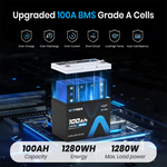 Vatrer 12V 100Ah Group 24 Battery 100A BMS