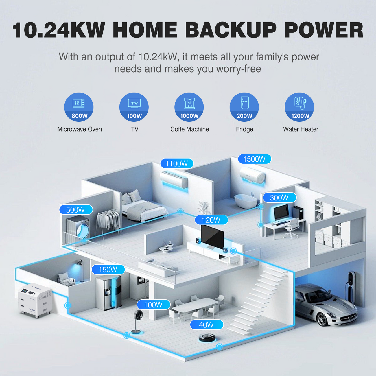 Vatrer 48V 100Ah 10KWh Lithium Battery, Stacked 2 Cells Modular LFP ...