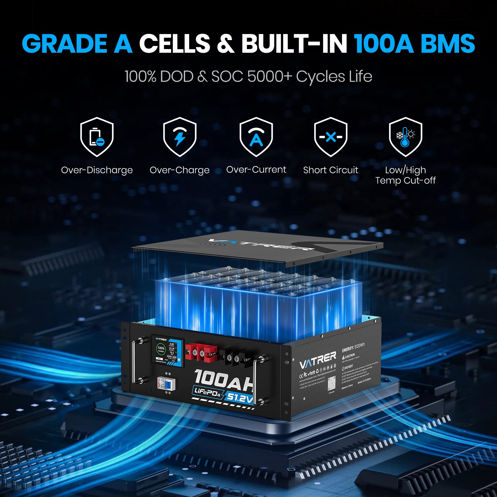 <tc>Vatrer</tc> 51,2 V 100 Ah LiFePO4 Lithium-Solarbatterie, integriertes 100 A BMS, max. 5120 W Ladeleistung, Bluetooth-Version 13
