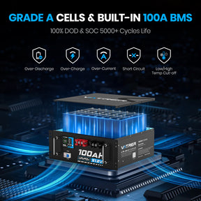 <tc>Vatrer</tc> 51,2 V 100 Ah LiFePO4 Lithium-Solarbatterie, integriertes 100 A BMS, max. 5120 W Ladeleistung, Bluetooth-Version 8