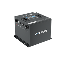 Vatrer 48V 105Ah Mini Lithium Golf Cart Battery
