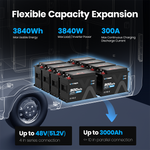 Vatrer 12V 300Ah Lithium RV Battery Up to 51.2V 3000Ah