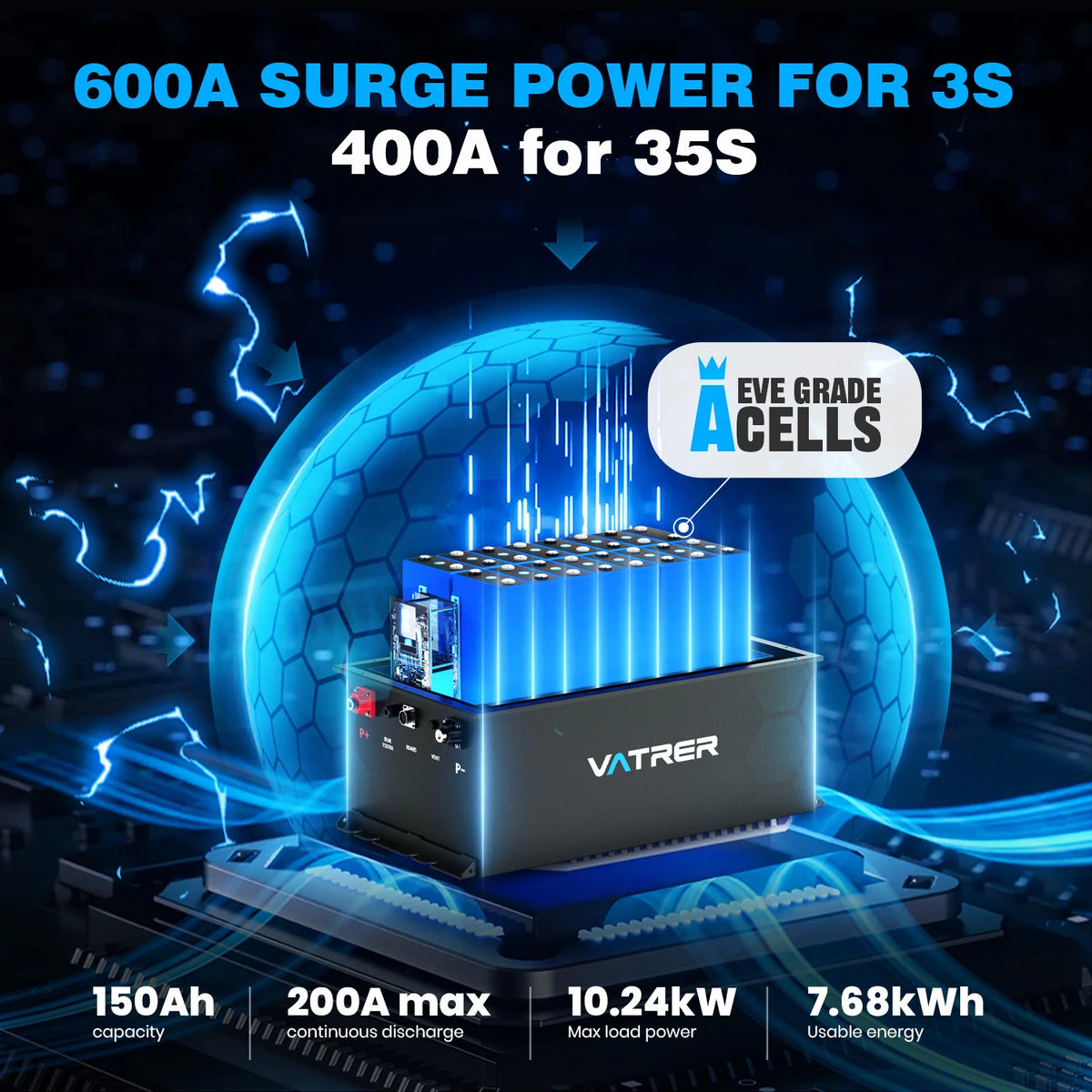 48V 150Ah golf cart battery with 600A surge and 10.24kW power
