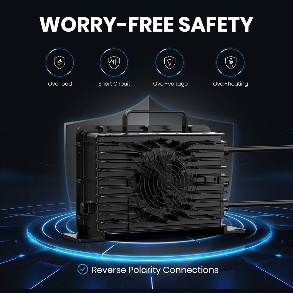 Vatrer  79.2V 18A AC-DC Charger for 72V Lithium Charging Safety