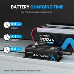 Vatrer 14.6V 70A AC-DC Charger for 12V Lithium Charging Time