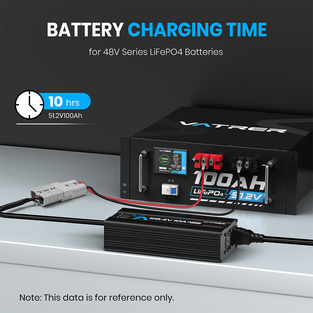Vatrer 58.4V 10A AC-DC Charger for 48V Lithium Charging Time