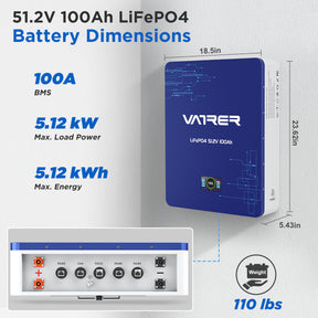 51.2V 100Ah Powerwall LiFePo4 Battery Dimensions L23.6*W18.5*H5.43 inches