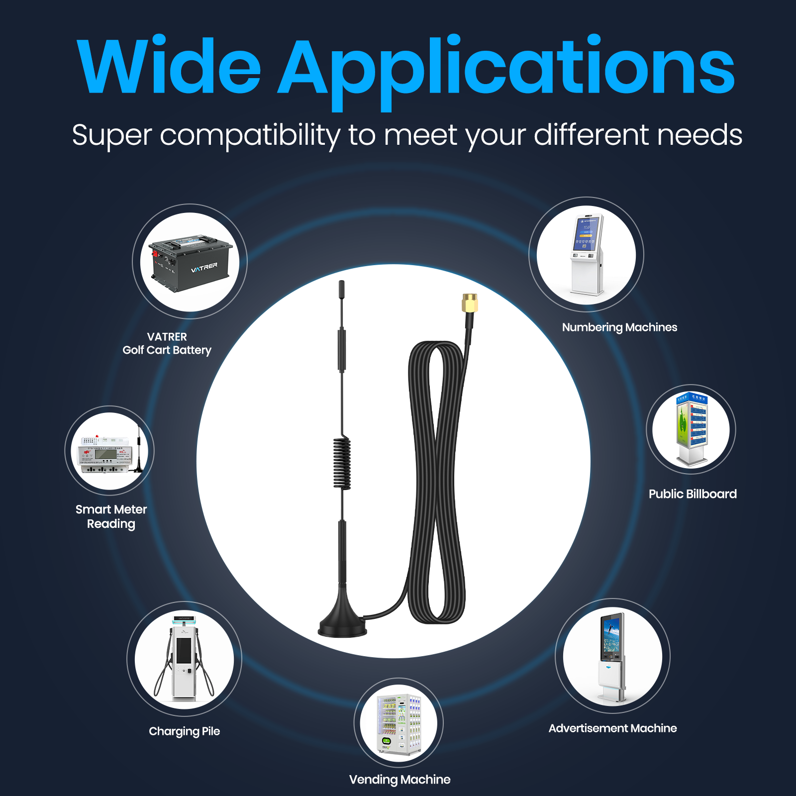 Dual Band WiFi 2.4/5.8GHz 18dBi SMA Antenna Suction Cup Antenna Bluetooth Signal Booster with 5Meters Cable for Vatrer Golf Cart Battery 13