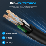 Vatrer 125V 15A AC Battery Port Plug Extension Cord Cable Performance