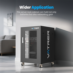 Vatrer Server Rack Battery Cabinet 4U 4-Layer Application