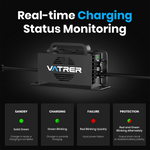 Vatrer  58.4V 20A AC-DC Charger for 48V Lithium Real-time Monitoring