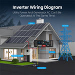 Vatrer 5000W Solar Inverter Wiring Diagram