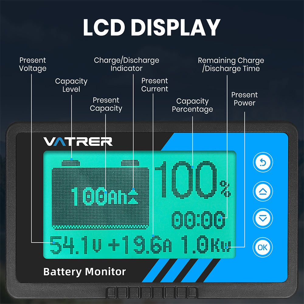 Vatrer 500A Battery Monitor Display