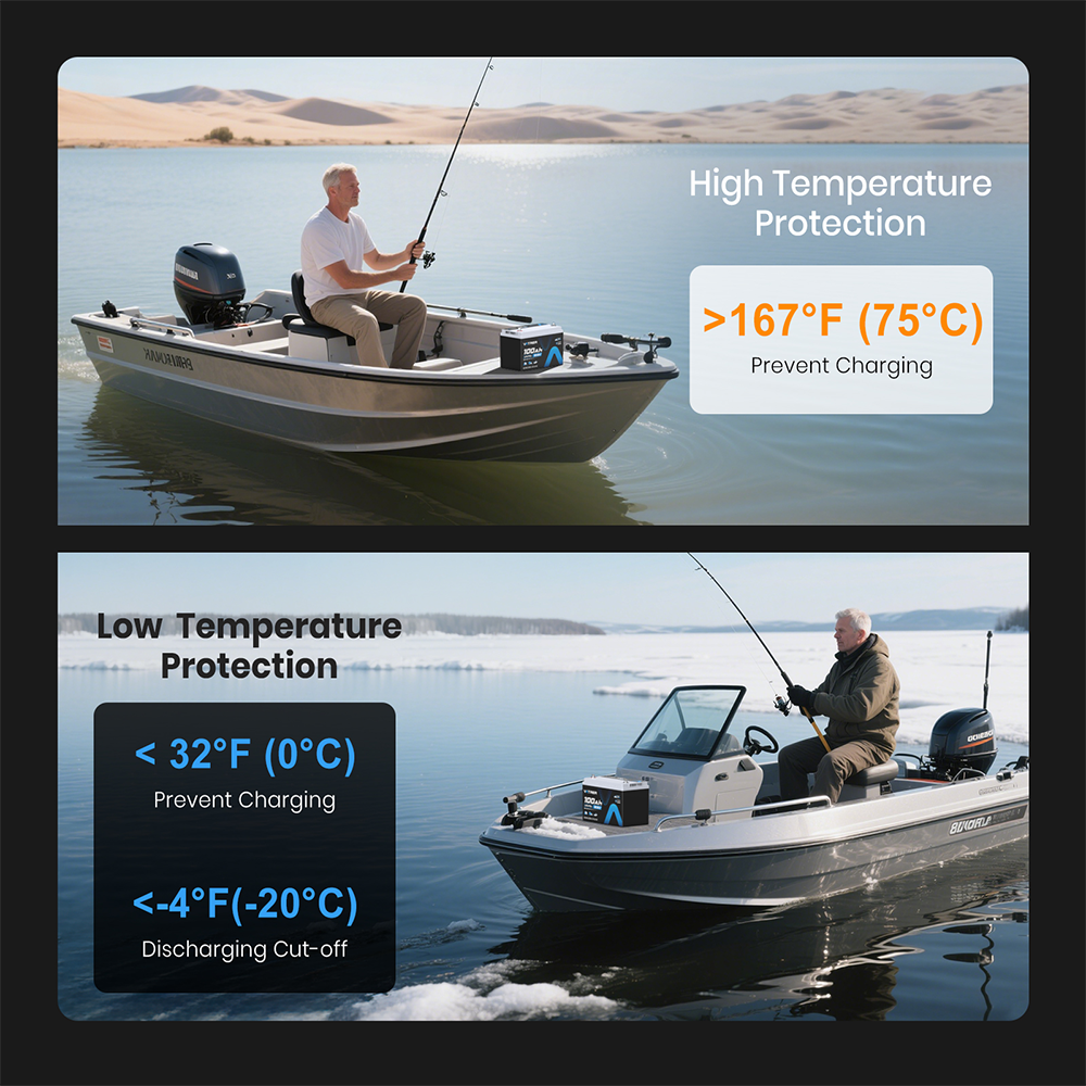 Vatrer 12V 100Ah Lithium Marine Trolling Motor Battery Low-temp