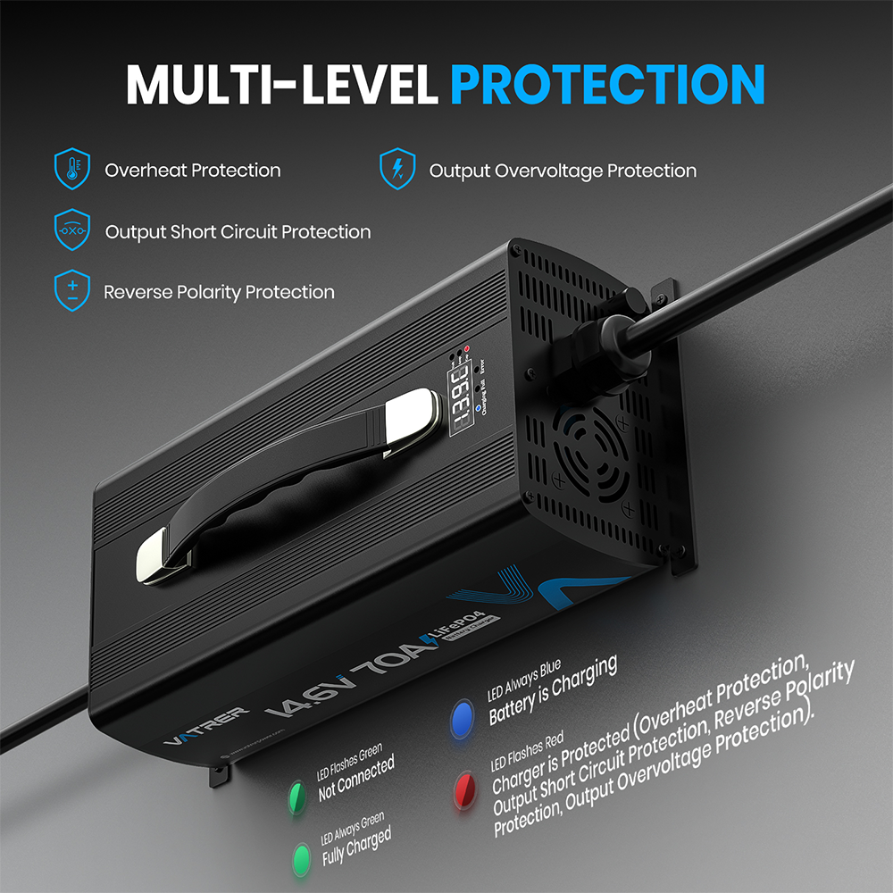 Vatrer 14.6V 70A AC-DC Charger for 12V Lithium Multi-level Protection