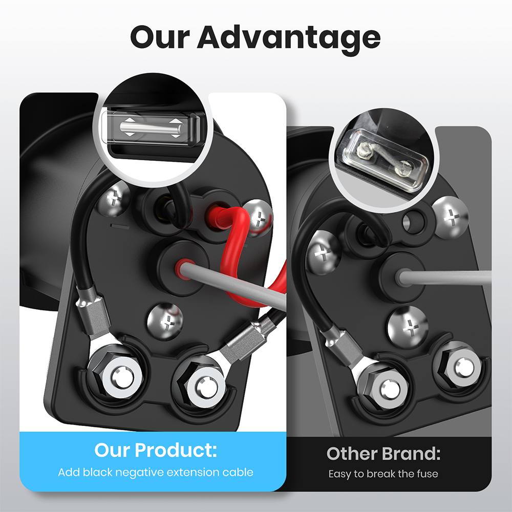 48V Golf Cart Charger Receptacle for Club Car Advantage