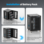 Vatrer Server Rack Battery Cabinet 4U 4-Layer Installation