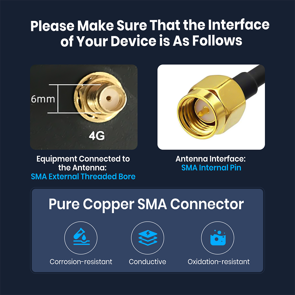 Vatrer Batteries Dual-Band WiFi Suction Cup Bluetooth Signal Booster with SMA Connector