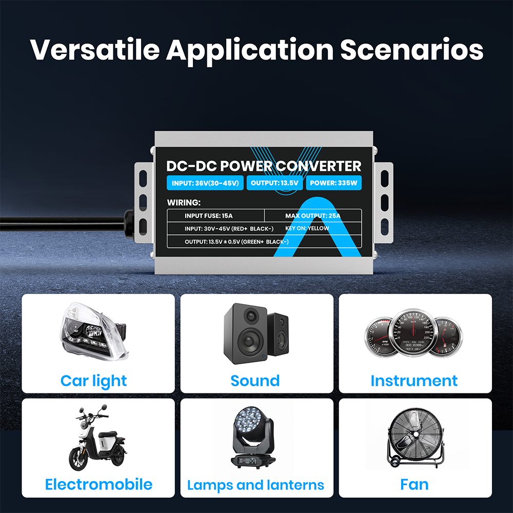Vatrer 36V to 12V Converter Versatile Application Scenarios