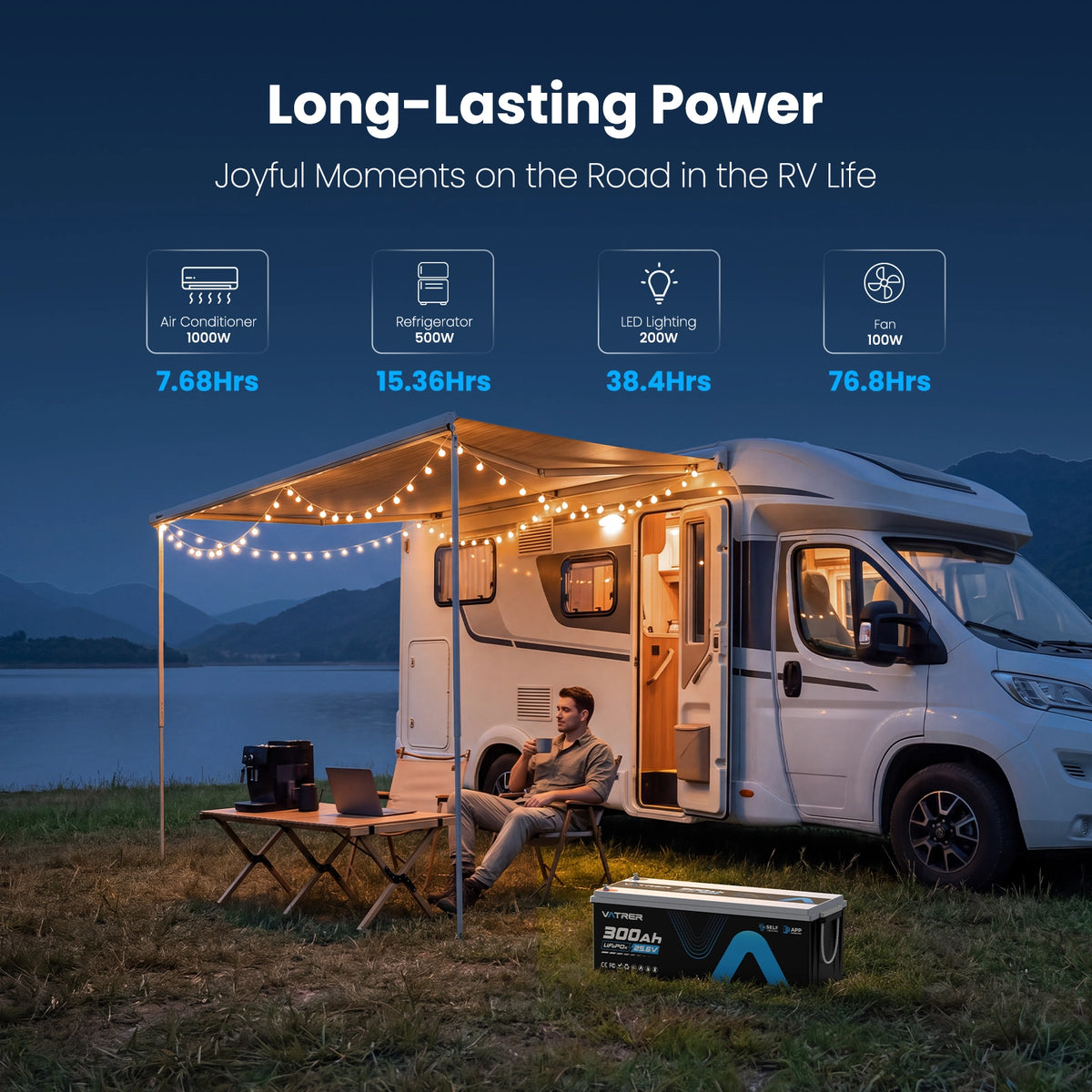Vatrer 300Ah lithium battery powering RV air conditioning, refrigerator, lights and fan