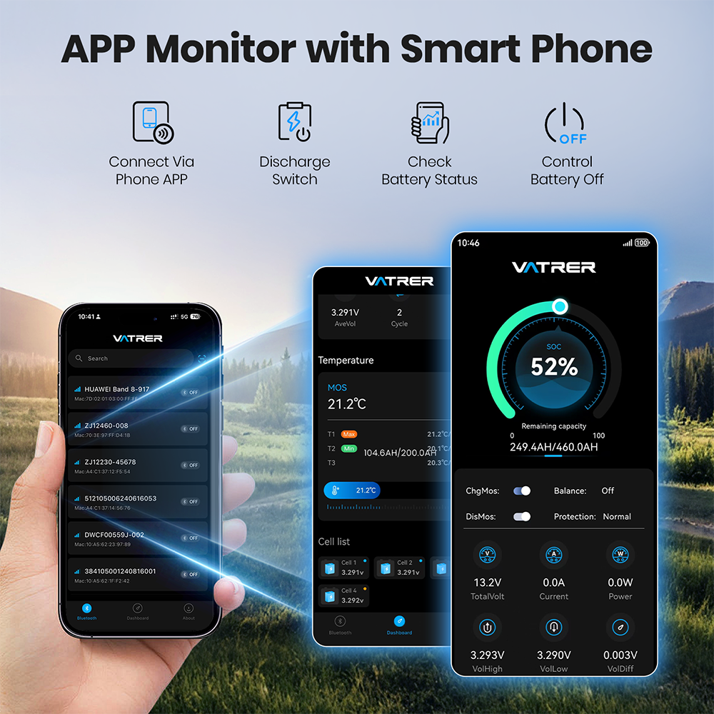 Vatrer 12V 460Ah Bluetooth RV Lithium Battery Supports App Monitor