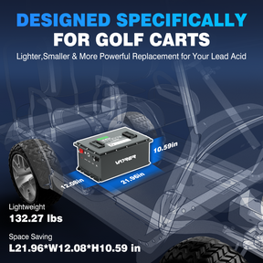 72 Volt Golf Cart Battery Physical Dimensions