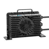 Vatrer 79.2V 18A Lithium Battery Charger