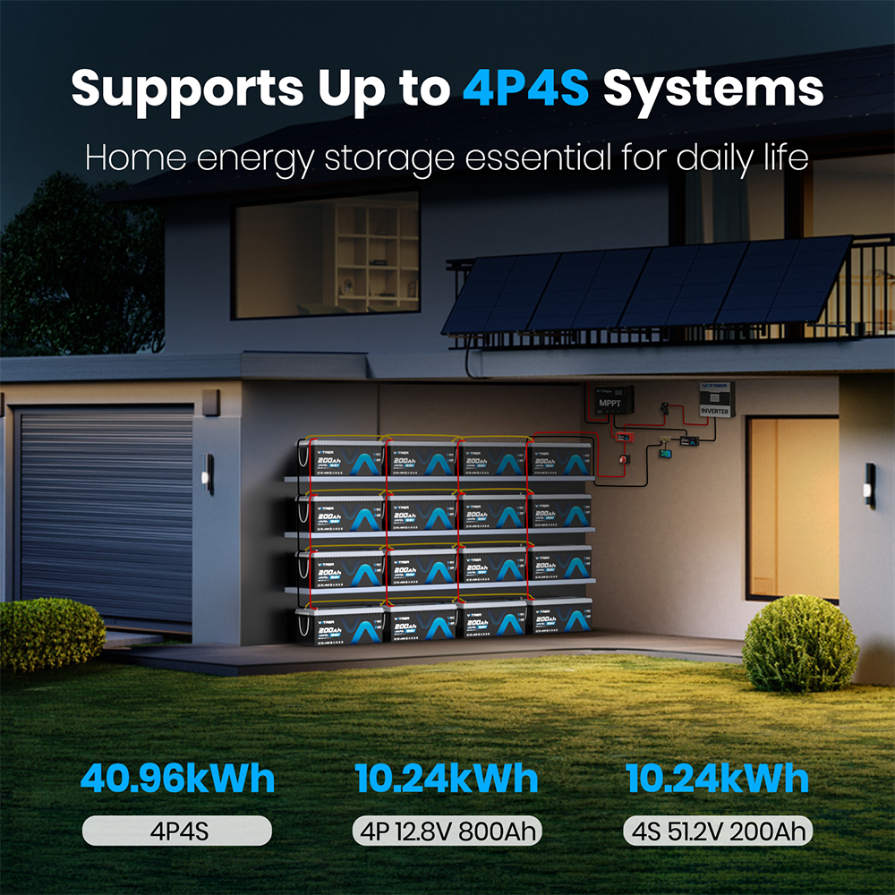 Vatrer 12V 200Ah Bluetooth Self-Heating Lithium Battery Supports Up to 4P4S