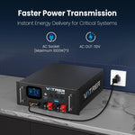 Vatrer 5000W Solar Inverter Faster Power Transmission
