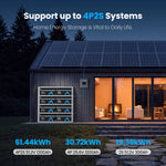 24V 300Ah lithium batteries configured in a 4P2S home energy storage system