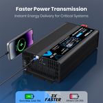 Vatrer 2000W Pure Sine Wave Inverter Fast Power Transmission
