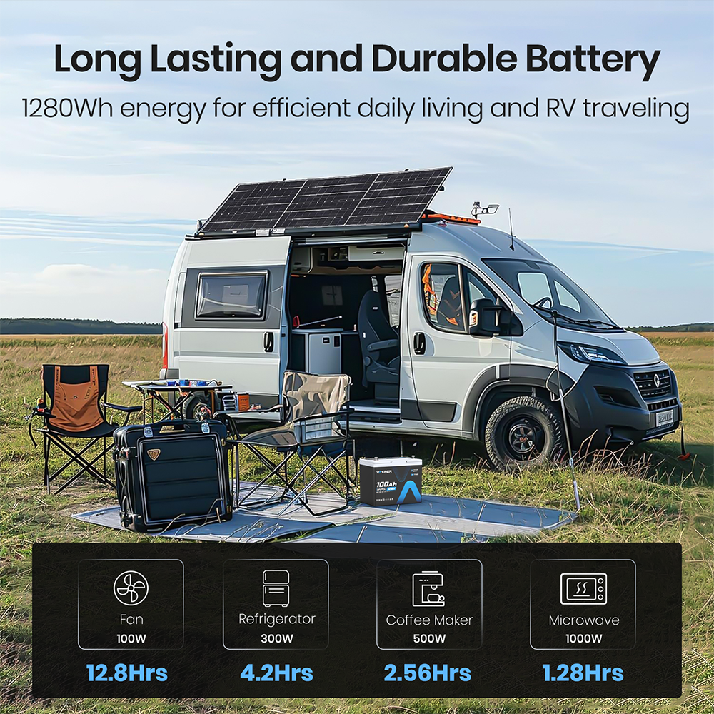 Vatrer 12V 100Ah Group 24 Low Temp RVs Lithium Battery