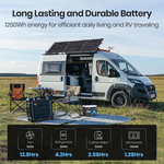 Vatrer 12V 100Ah Group 24 Low Temp RVs Lithium Battery