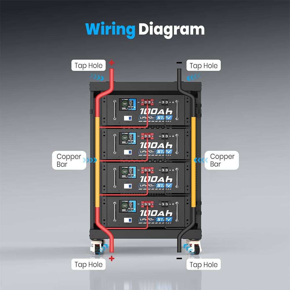 Vatrer Server Rack Battery Cabinet 4U 4-Layer Wiring Diagram