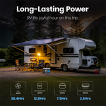 Vatrer 12V 300Ah Deep Cycle Lithium RV Battery